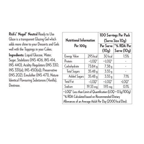 Rich's Nugel Neutral Glaze 1 Kg